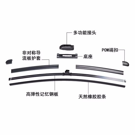 Boyong Universal & Hybrid Wiper Blade